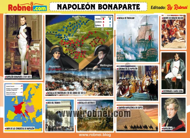 Napoleon Bonaparte